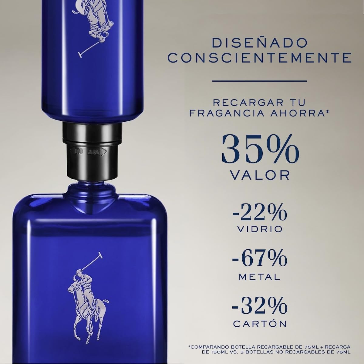 Polo Blue Caballero Ralph Lauren 125 ml Edp Spray - Hombre