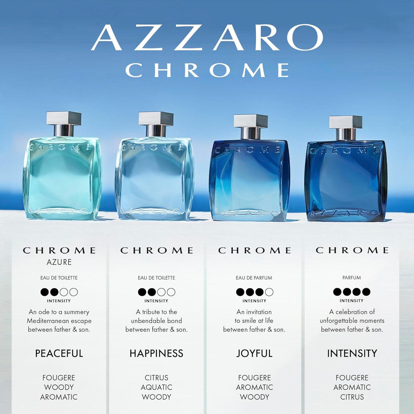 Azzaro Chrome Loris Azzaro 100 ml Edp Spray - Hombre