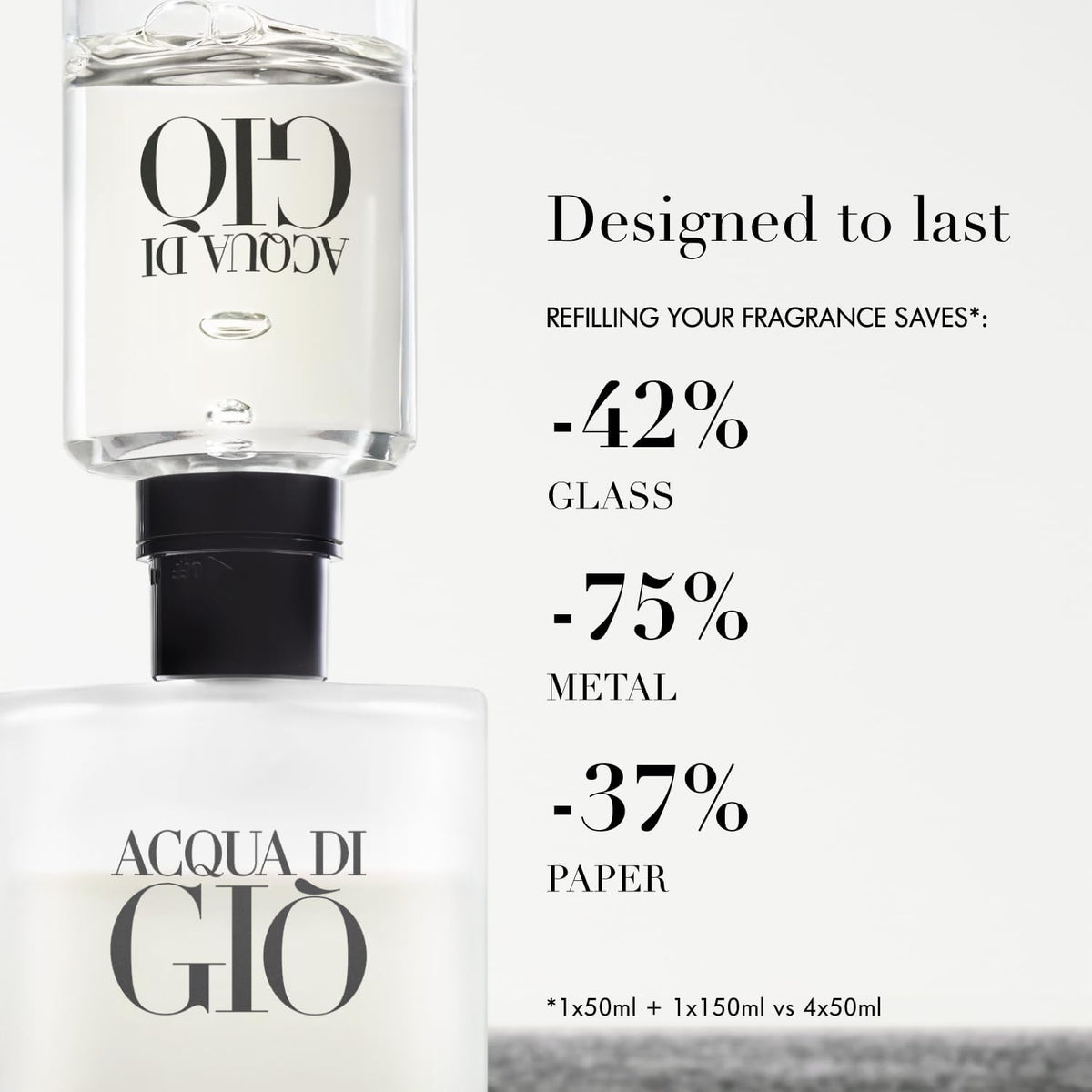 Acqua Di Gio 100Ml Edt Spray Refillable - Hombre