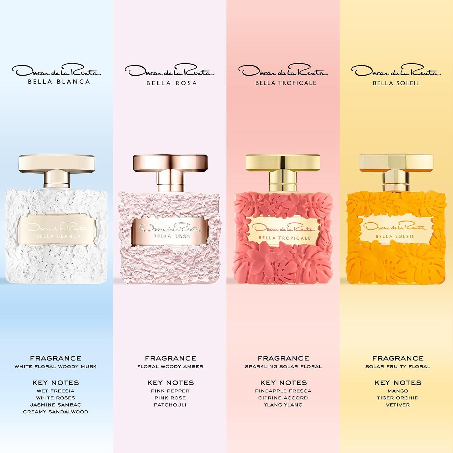 Oscar De La Renta Bella Soleil 100Ml Edp Spray - Mujer