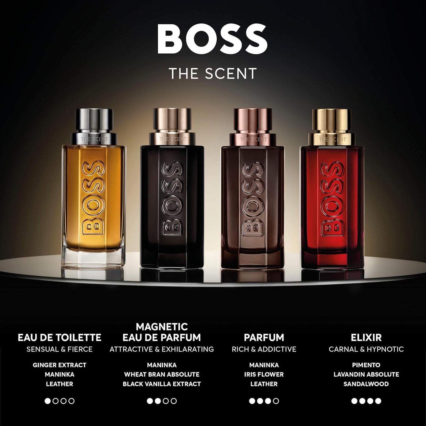 Boss The Scent Refillable 200Ml Edt Spray - Hombre