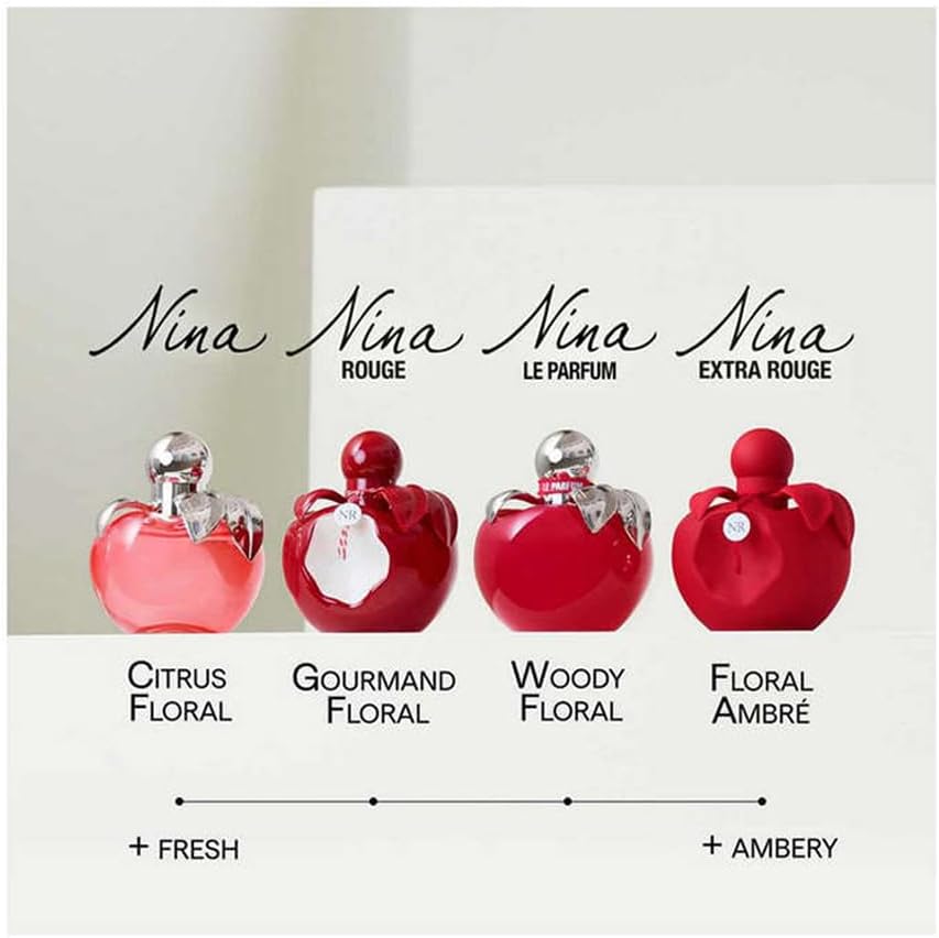 Ricci Nina Rouge 80Ml Edt Spray para Mujer Fragancia Eau de Toilette 2.7 Fl Oz