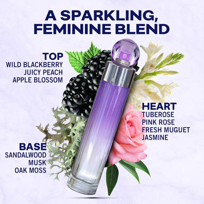 360 Purple Perry Ellis 100 ml Edp Spray - Mujer