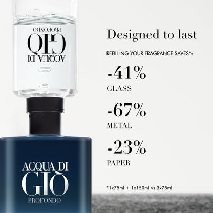 Acqua Di Gio Profondo Refillable 200Ml Edp Spray - Hombre