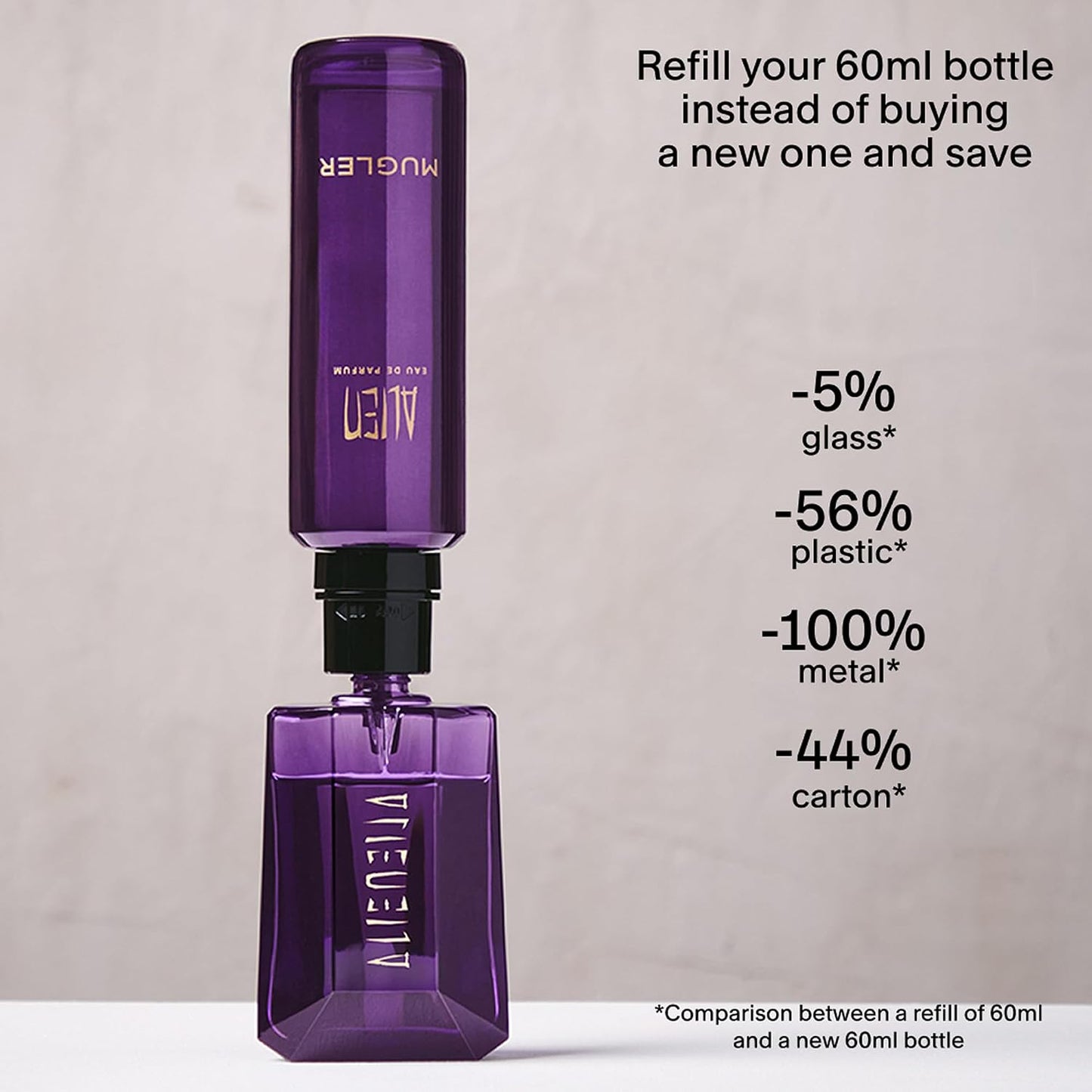 Alien Thierry Mugler 90 ml Edp Spray - Mujer