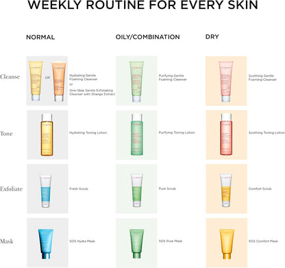 Clarins Exfoliante Pure Scrub - 50Ml - Mujer