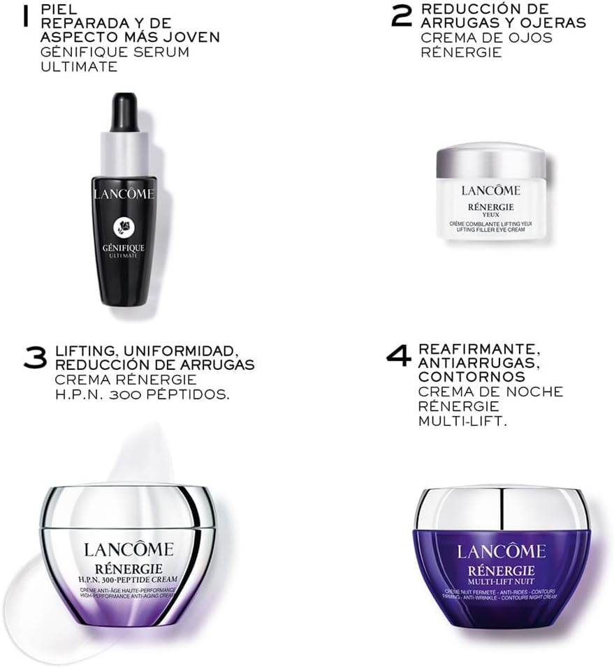 Kit Renergie Starter 2025 - Mujer