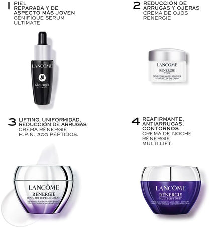 Kit Renergie Starter 2025 - Mujer