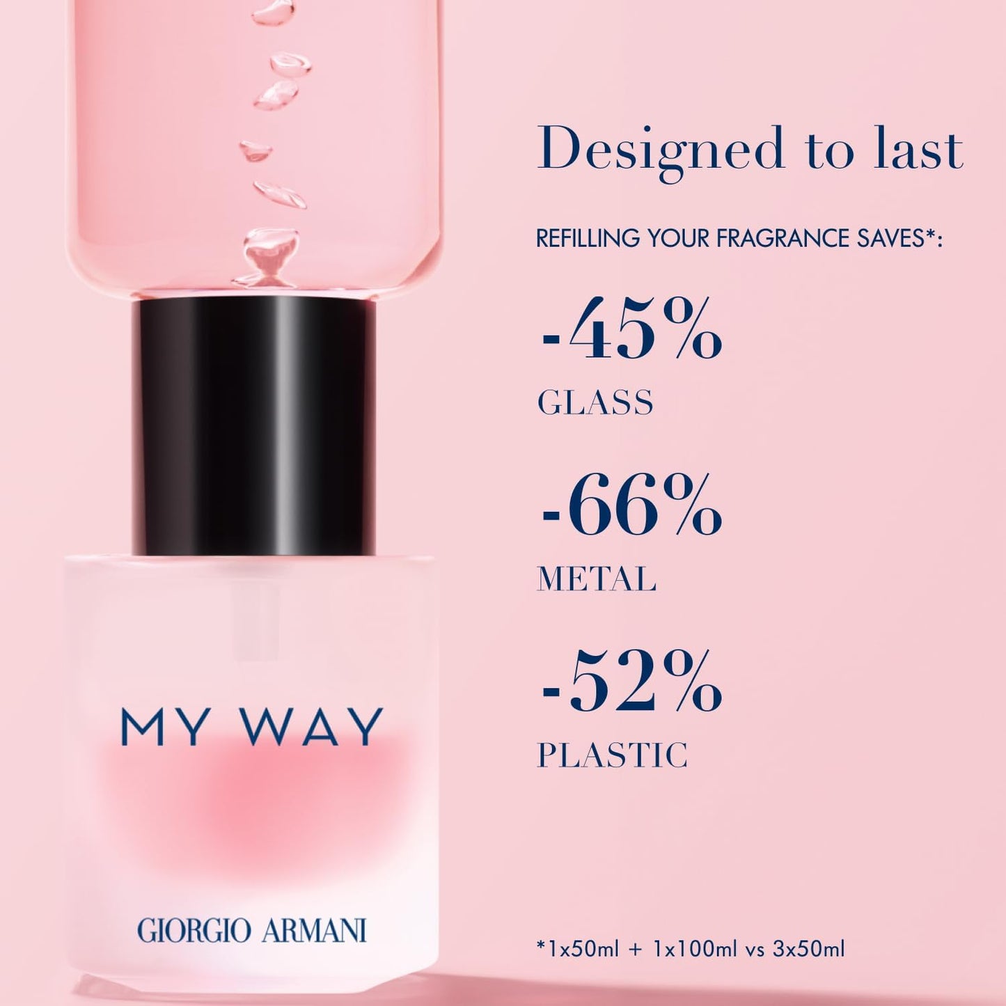 My Way Floral Giorgio Armani 90 ml Edp Spray - Mujer