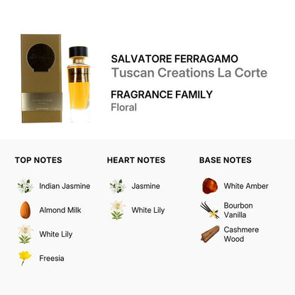 Ferragamo La Corte 100Ml Edp Spray - Unisex