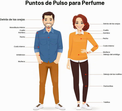 Set Lattafa Pride Nebras 4Pzs 100Ml Edp Spray/ Body Spray 200Ml/ 20Ml Edp Spray/ Perfumero Rellenable - Unisex