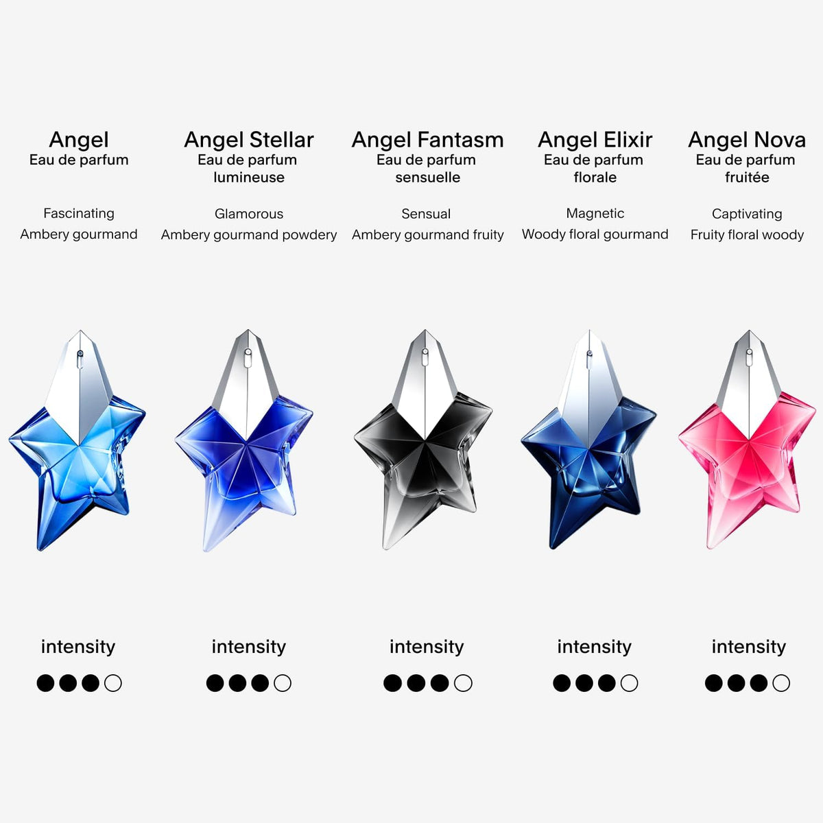 Mugler Angel Stellar Refillable 100Ml Edp Spray Mugler - Mujer
