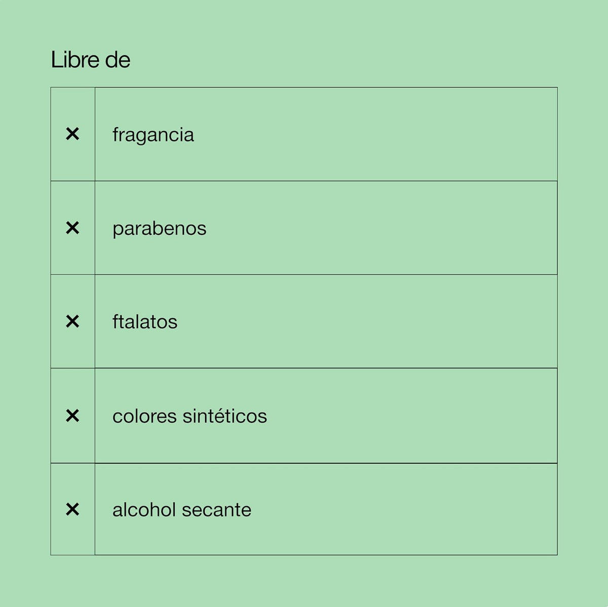 Jabón Líquido Facial Para Piel Grasa 200Ml - Mujer