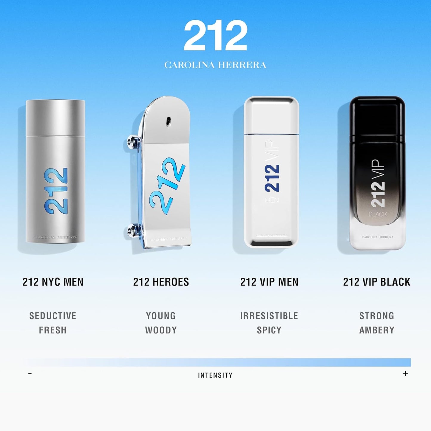 212 Vip Black Carolina Herrera 100 ml Edp Spray - Hombre