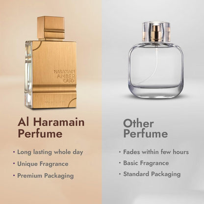 Amber Oud Gold Al Haramain 60 ml Edp Spray - Unisex