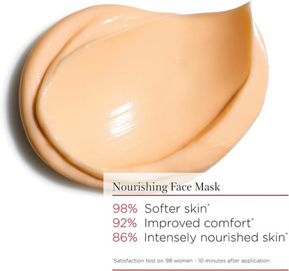 Mascarilla Sos Comfort Nourishing Balm Mask - 75Ml - Mujer
