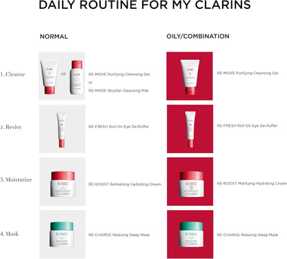 Clarins Desmaquillante Re-Move Micellar Cleansing Milk - 200Ml - Mujer
