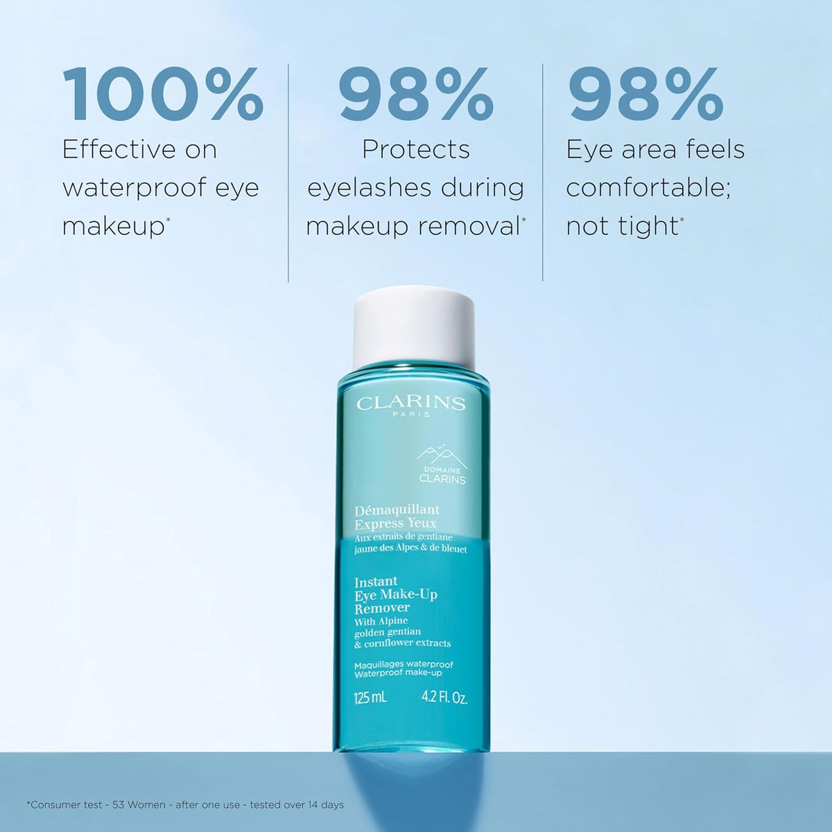 Desmaquillante Bifásico Para Ojos Instant Eye Mak-Up Remover - 125Ml - Mujer