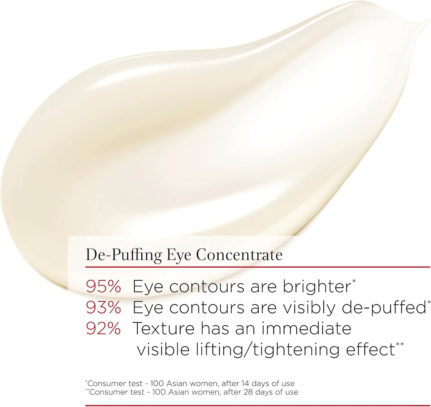 Suero Para Ojos V-Shaping Facial Lift Eye - 15Ml - Mujer