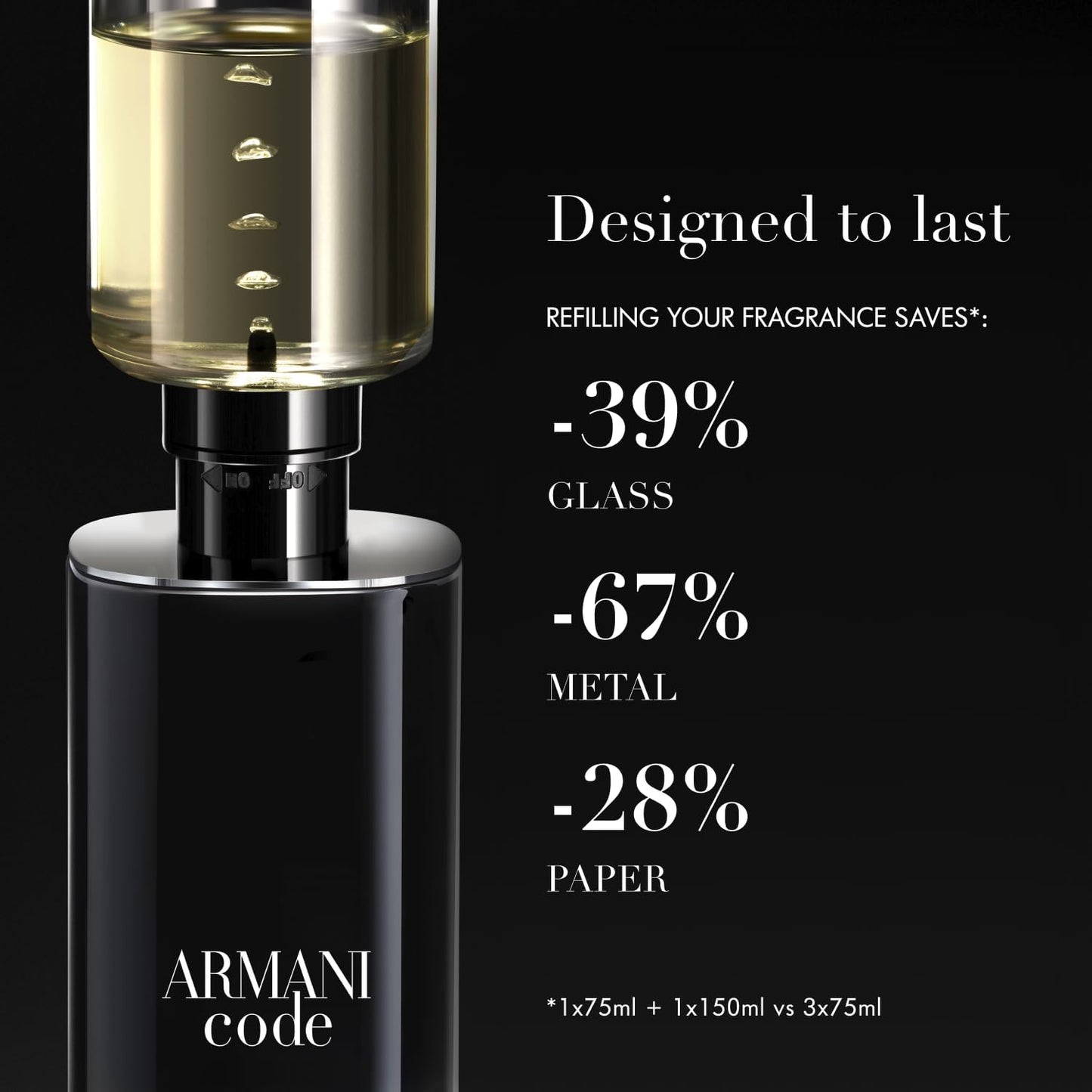 Armani Code 75Ml Edp Refillable Spray - Hombre