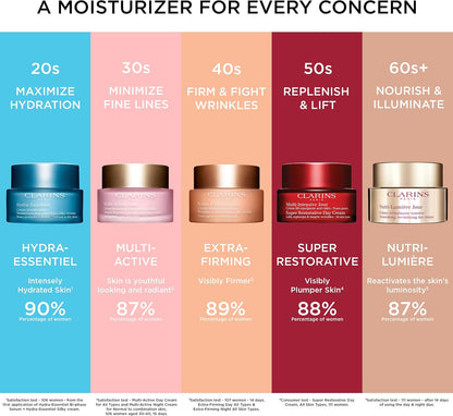 Clarins Crema De Dia Multi Active Day Cream - 50Ml - Mujer