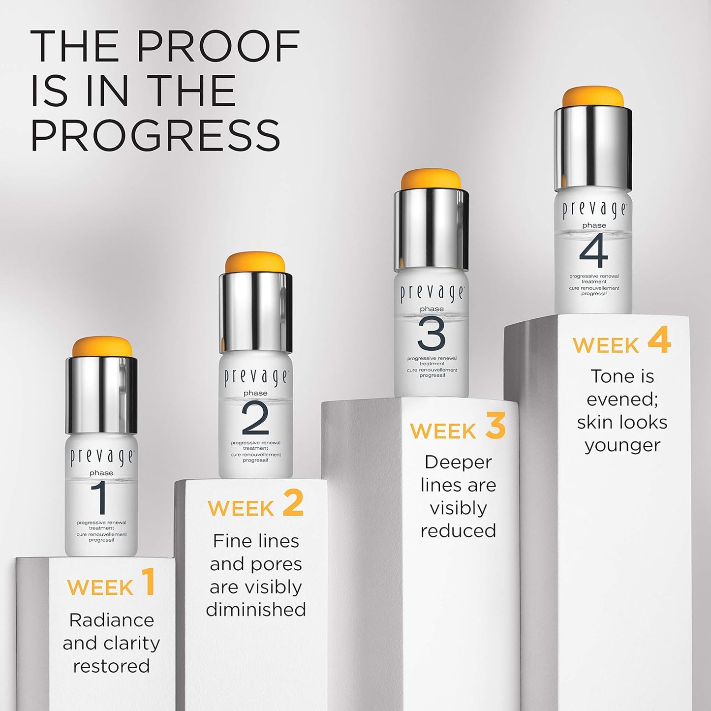Tratamiento Renovador Prevage Progressive Renewal Treatment - 4X10Ml - Mujer