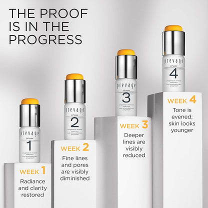Tratamiento Renovador Prevage Progressive Renewal Treatment - 4X10Ml - Mujer