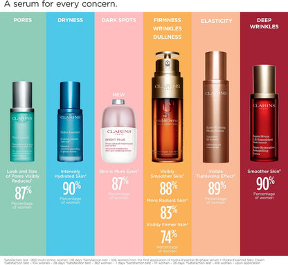 Clarins Suero Facial Hydra-Essentiel Intensive Moisture Quenching Bi-Phase Serum - 30Ml - Mujer