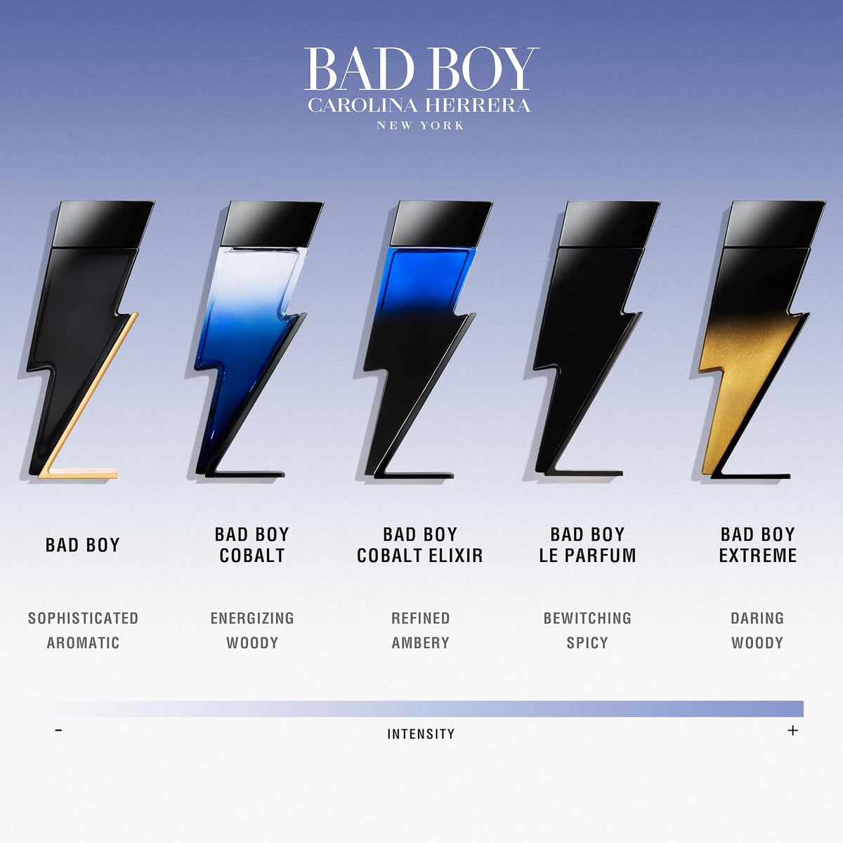 Bad Boy Cobalt 150Ml Edp Spray Carolina Herrera - Hombre
