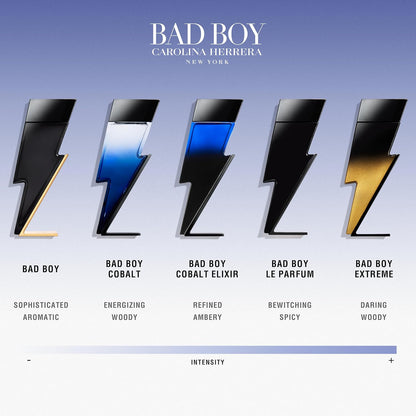 Bad Boy Cobalt 150Ml Edp Spray Carolina Herrera - Hombre
