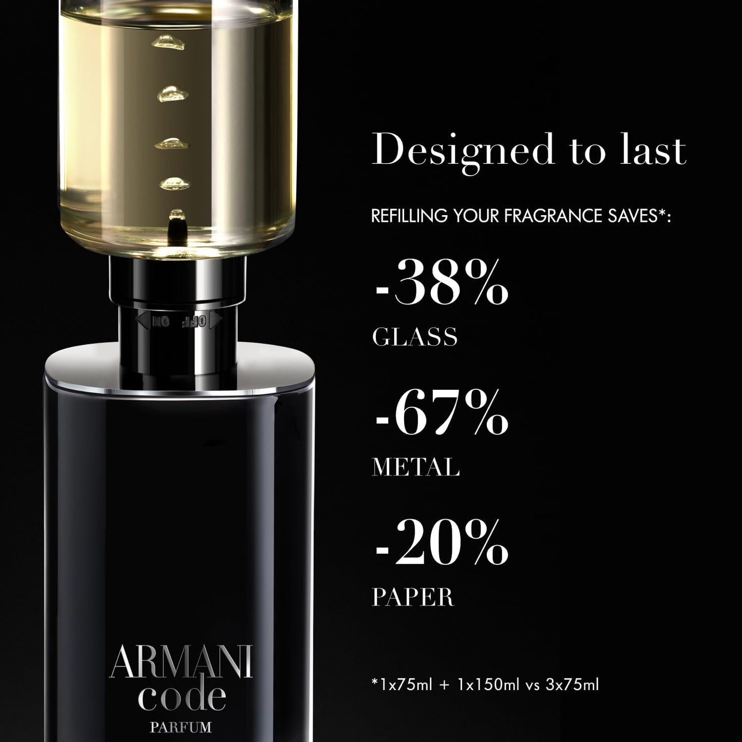 Armani Code Giorgio Armani 125 ml Parfum Spray - Hombre