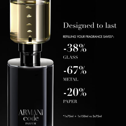 Armani Code Giorgio Armani 125 ml Parfum Spray - Hombre