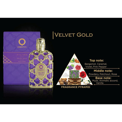 Set Orientica Luxury Collection Velvet Gold 4Pzs 80Ml Edp Spray/ 7.5Ml Edp/ 10Ml Edp Spray X2 - Unsex